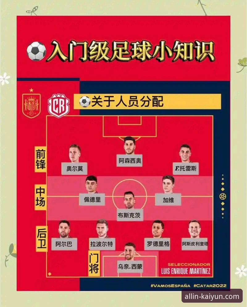 意大利世界杯之殇详解：从绿茵场到移动端的观赛体验